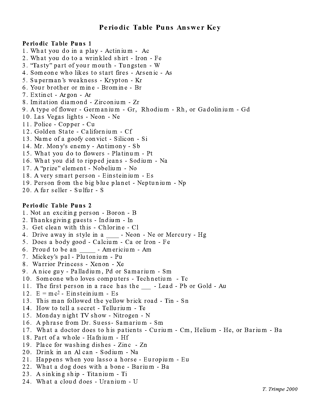 periodic table worksheet answer key chemistry