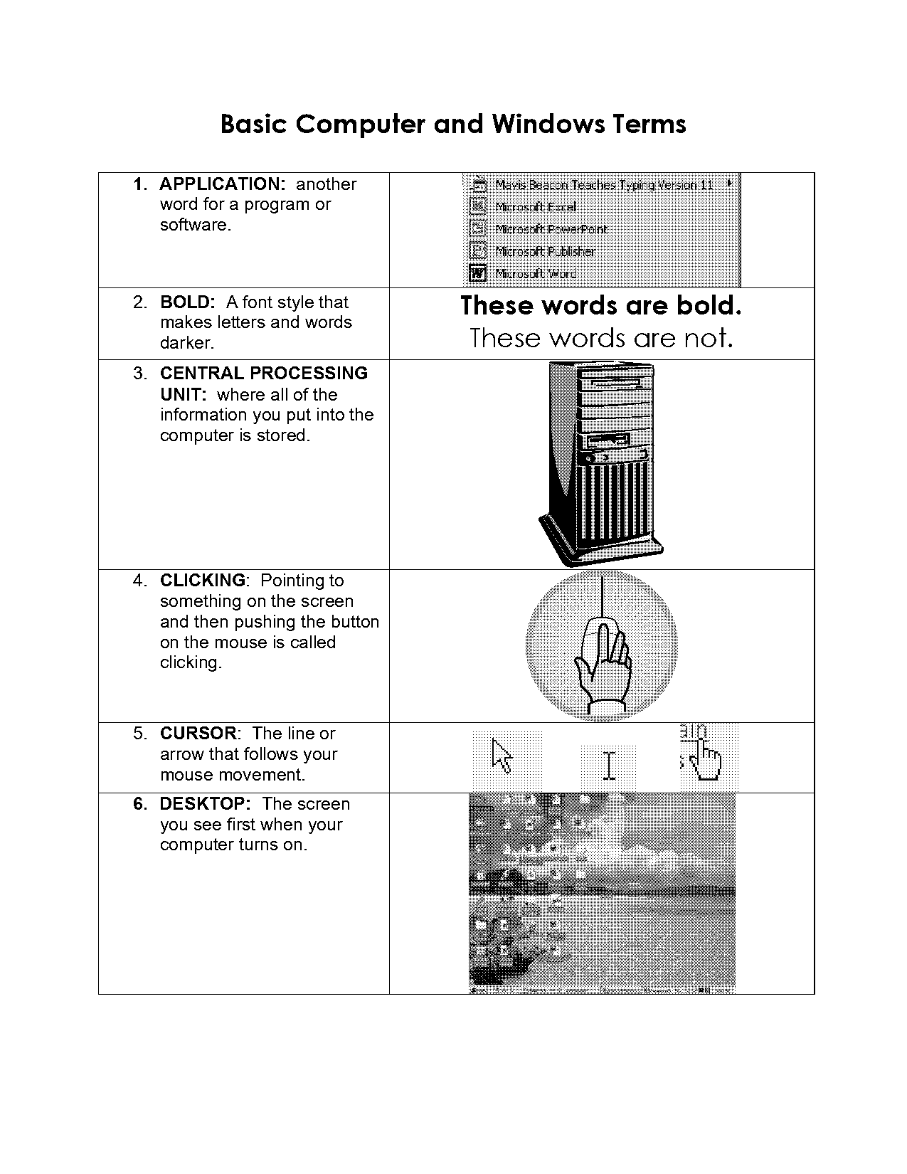 computer term definitions basics