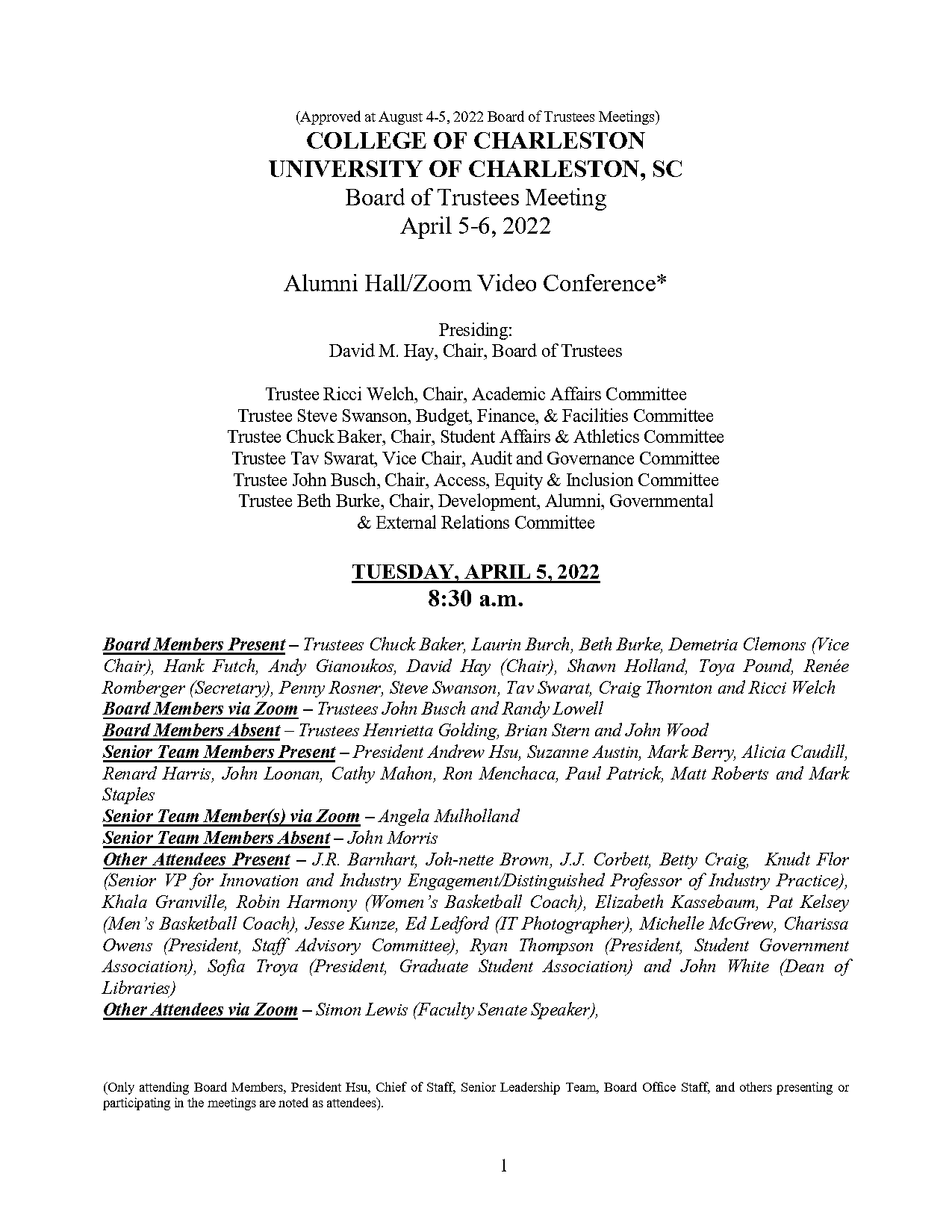 resume college of charleston