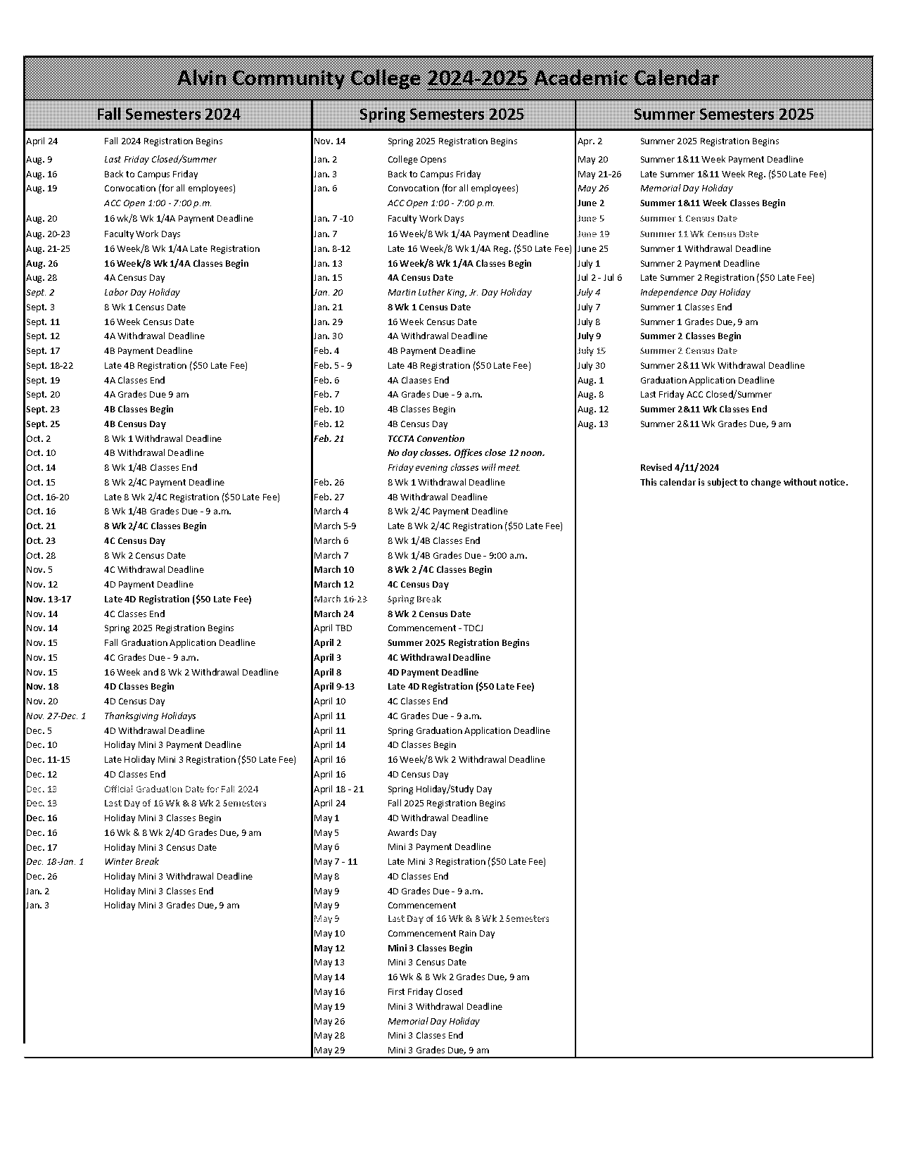 alvin community college summer class schedule