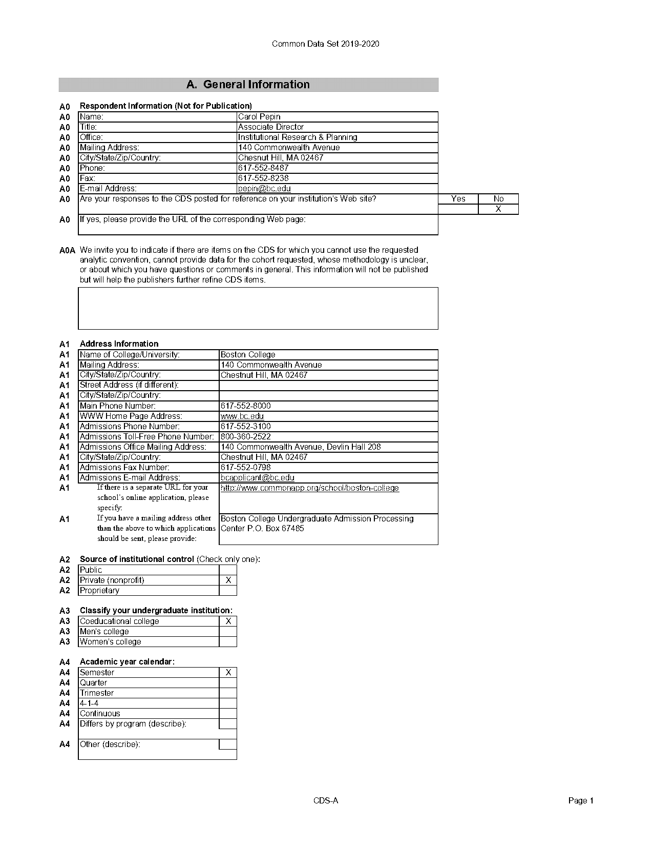 boston college average act scores