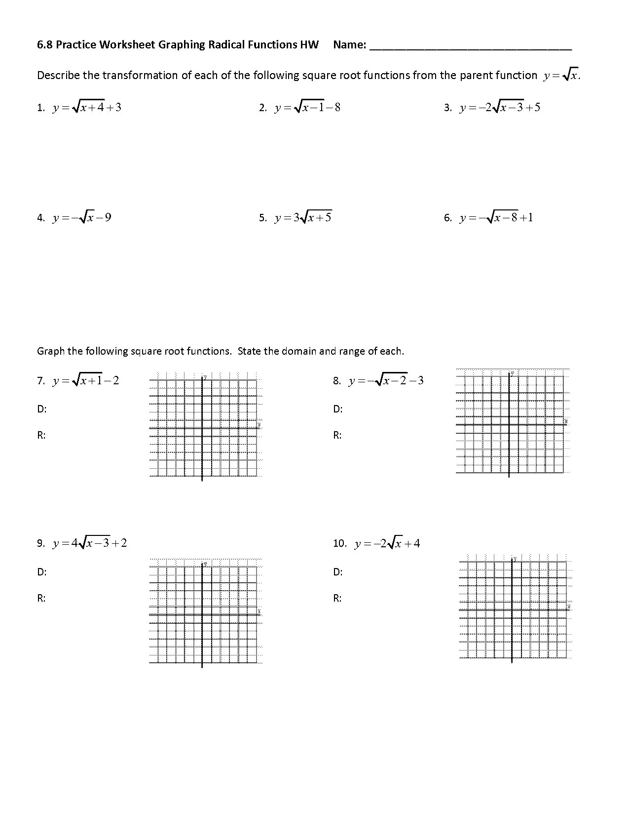 describe the transformation from the parent function worksheet