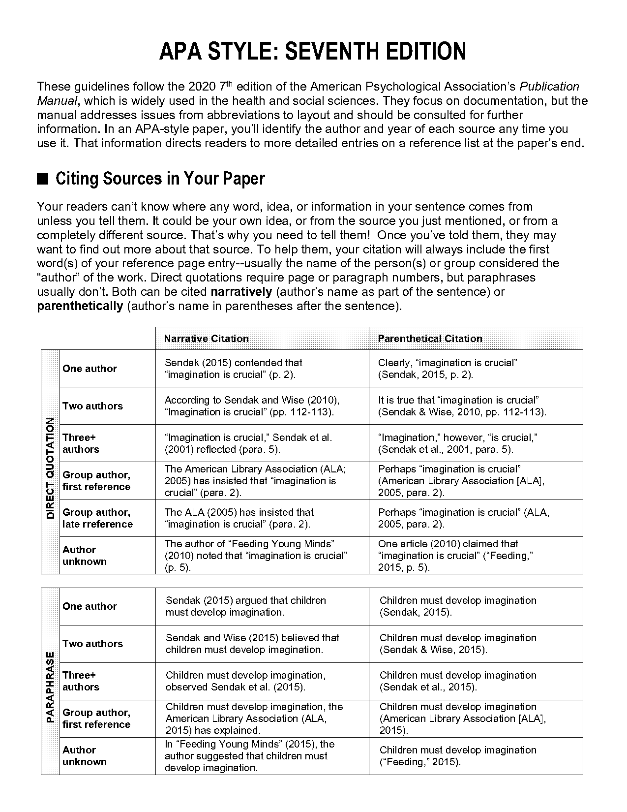 america past and present ap edition revised seventh edition notes