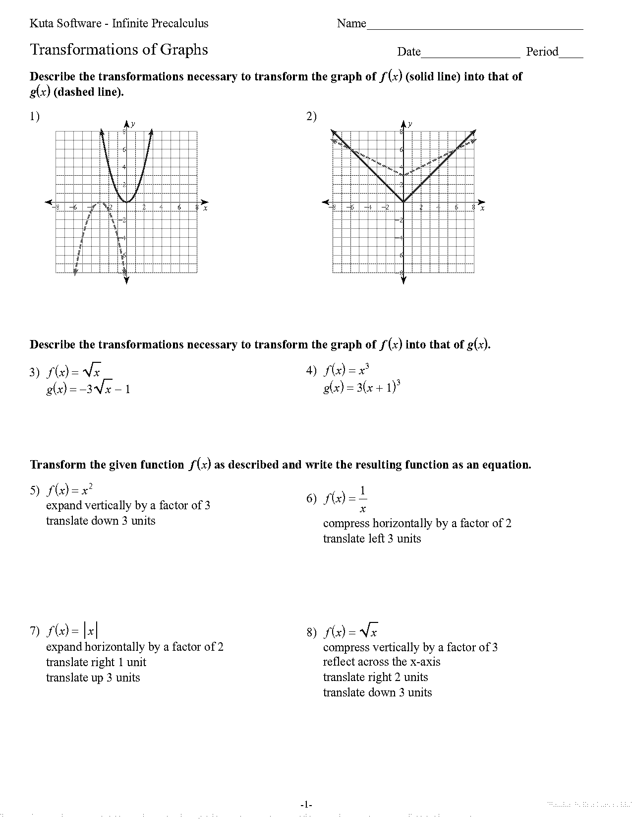 describe the transformation from the parent function worksheet