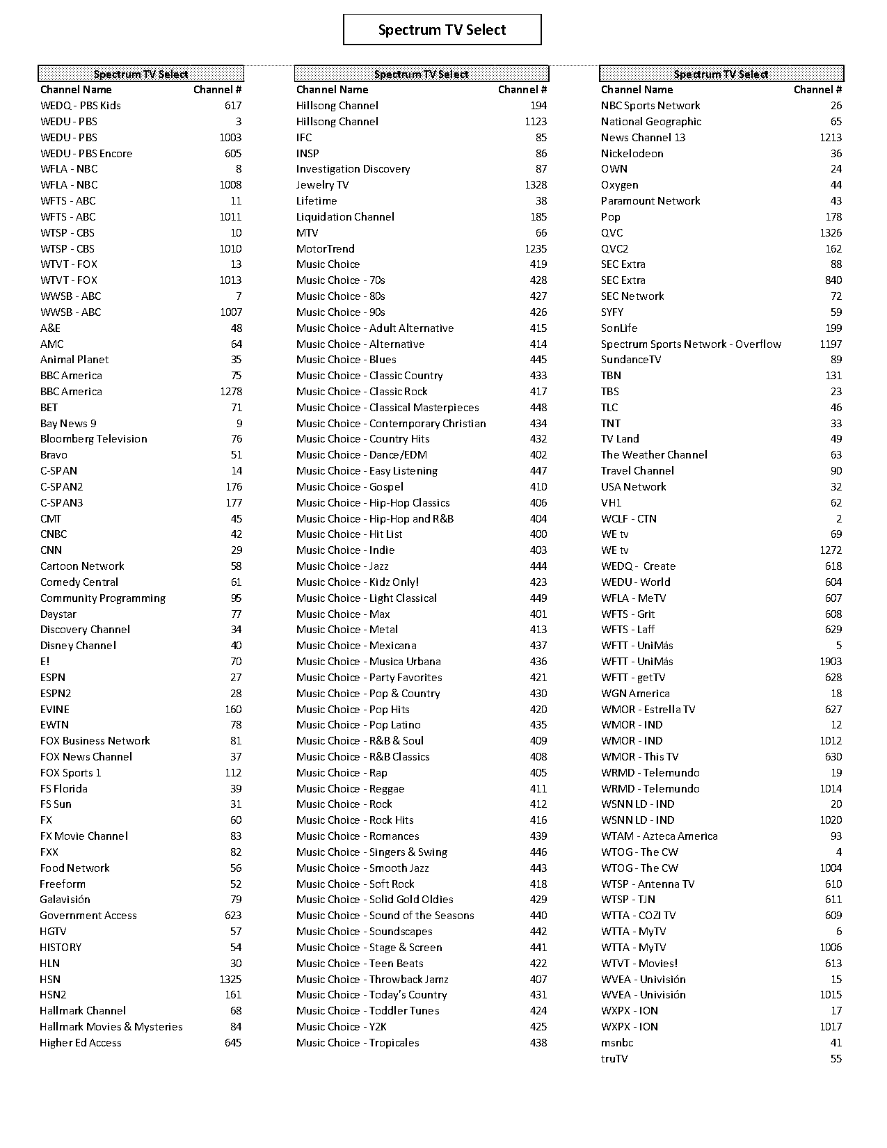 me tv holiday schedule