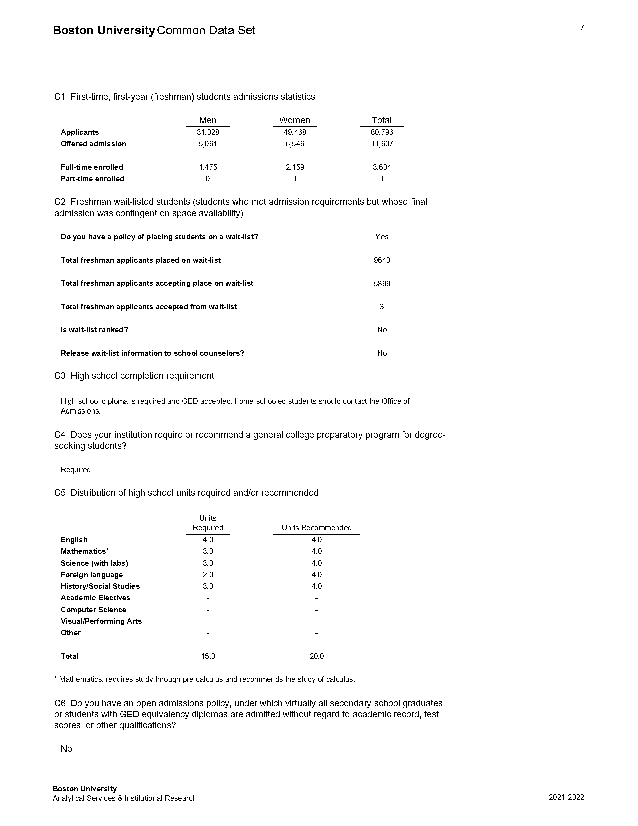 boston college average act scores