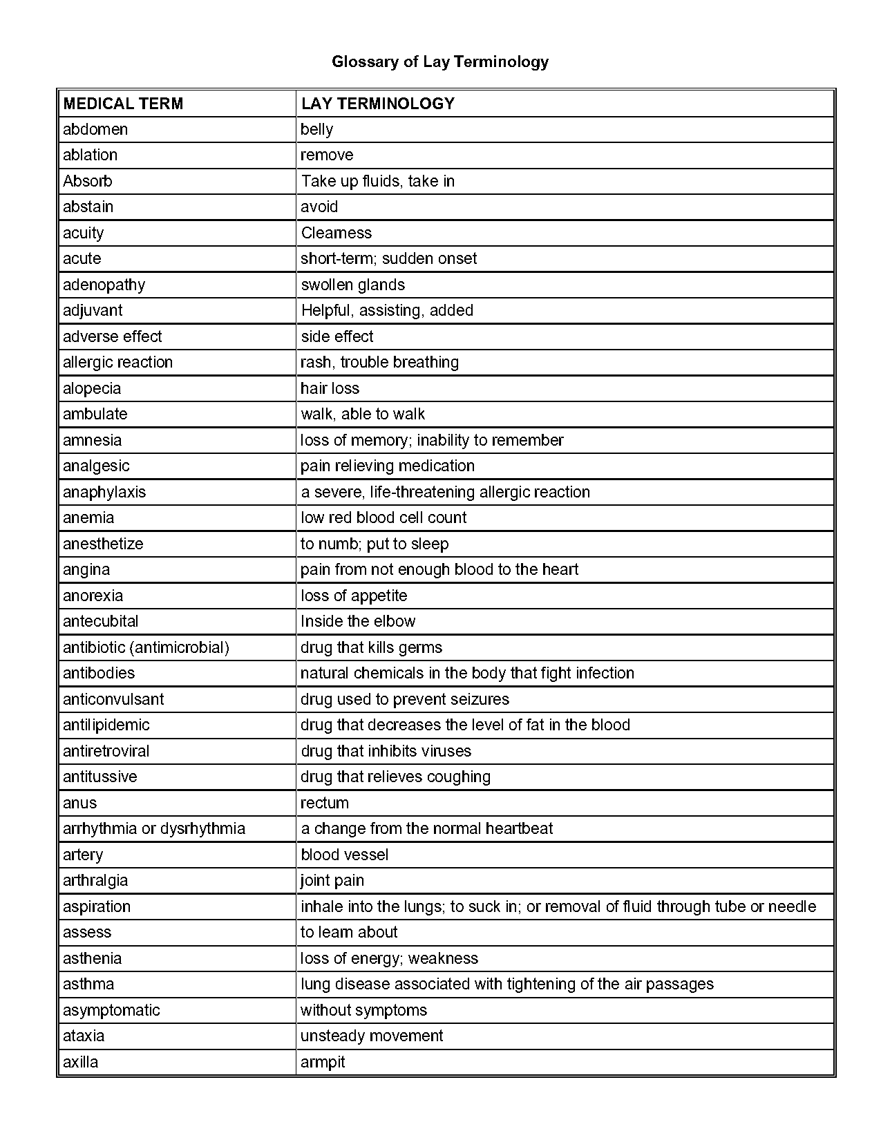 the medical term to describe a kidney tumor is