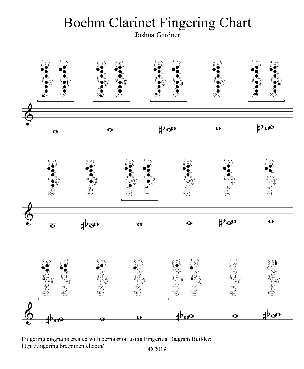 blank clarinet finger chart