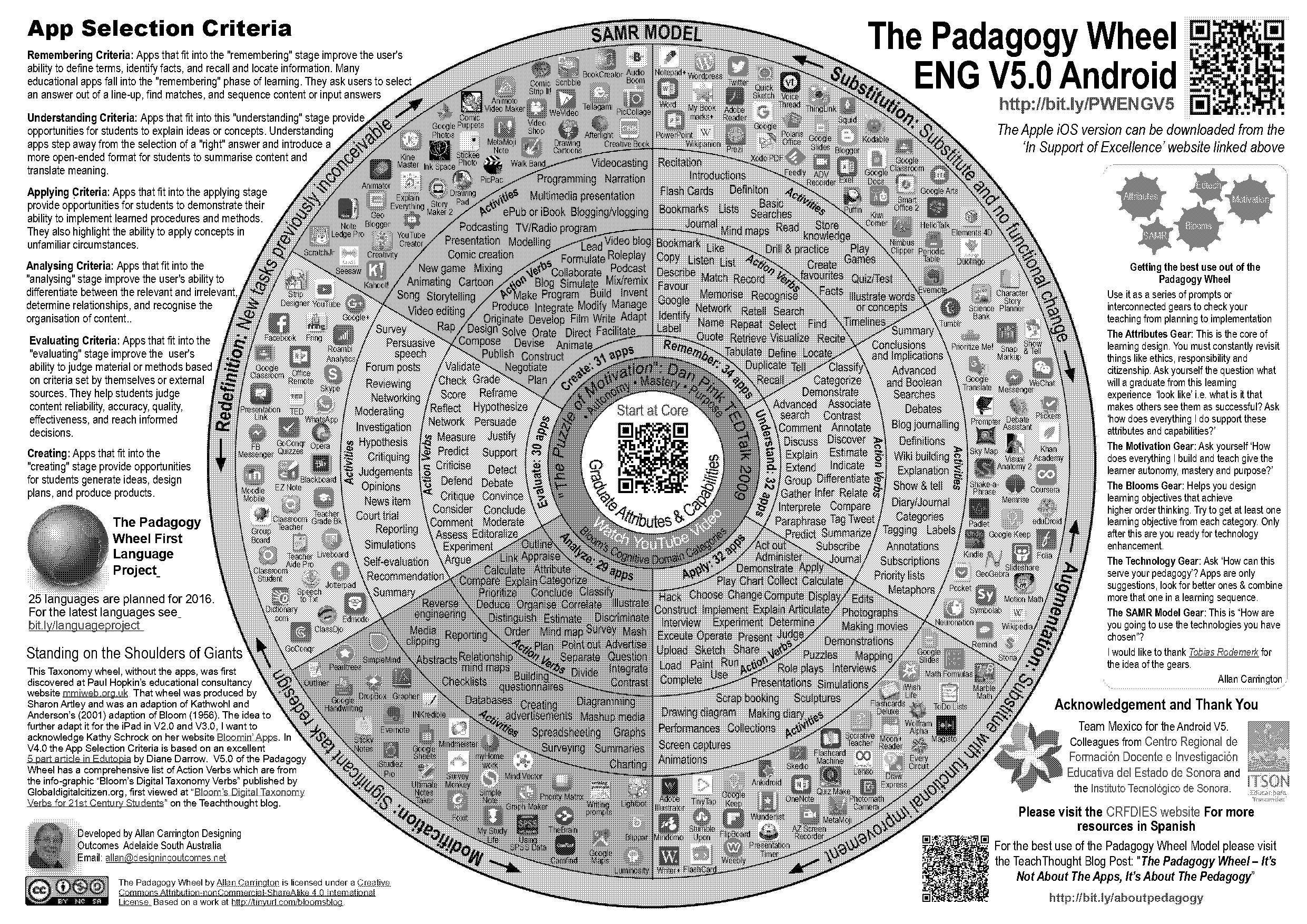 inkspace playing card templates