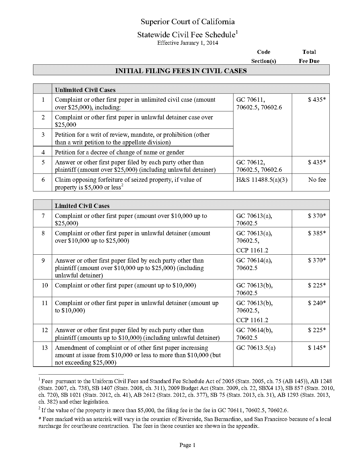 contra costa online court records search