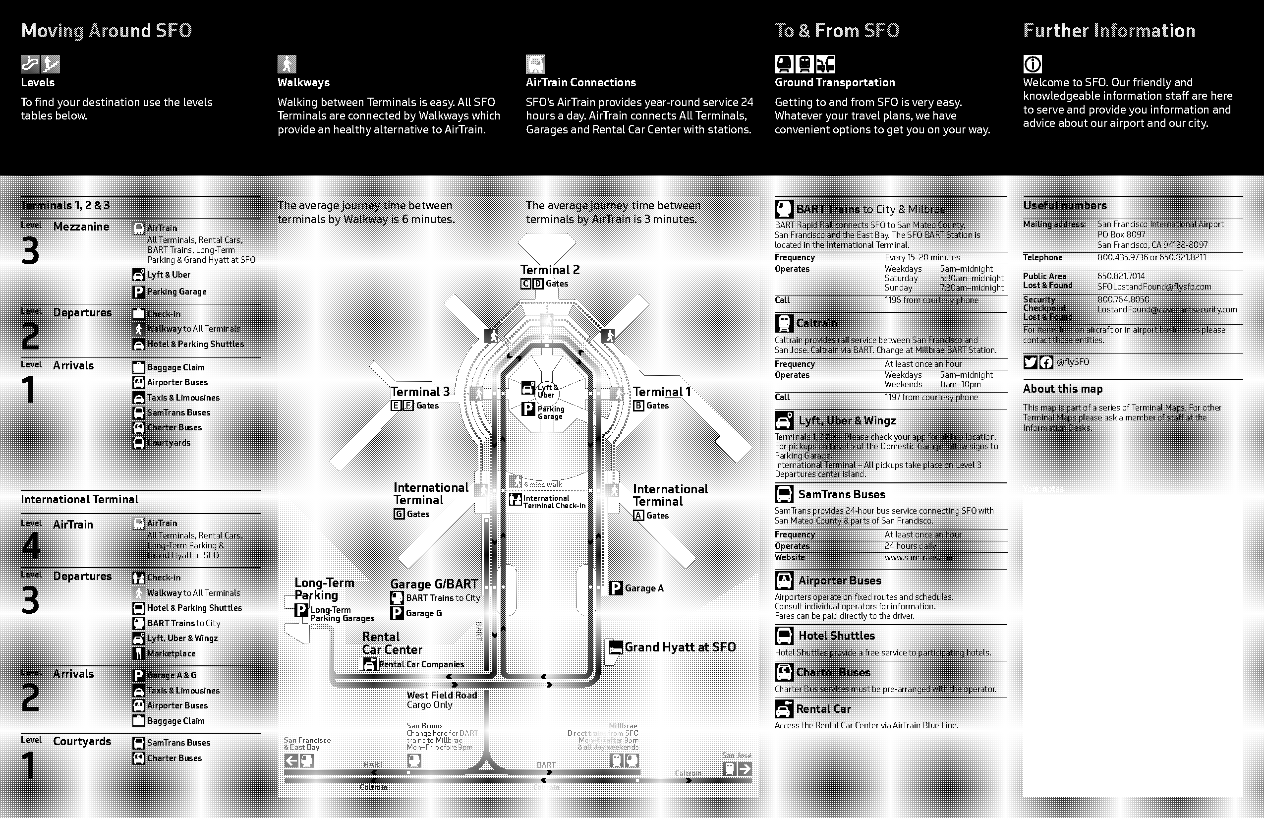 sfo international terminal lost and found