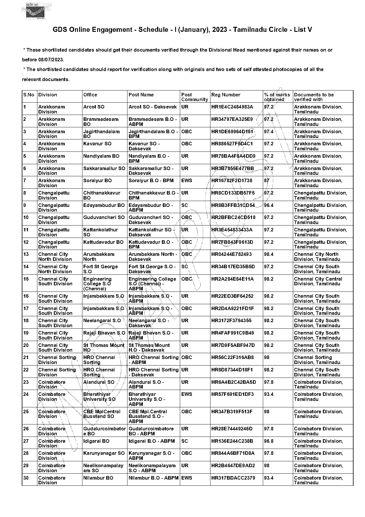 mayiladuthurai to chennai train time table