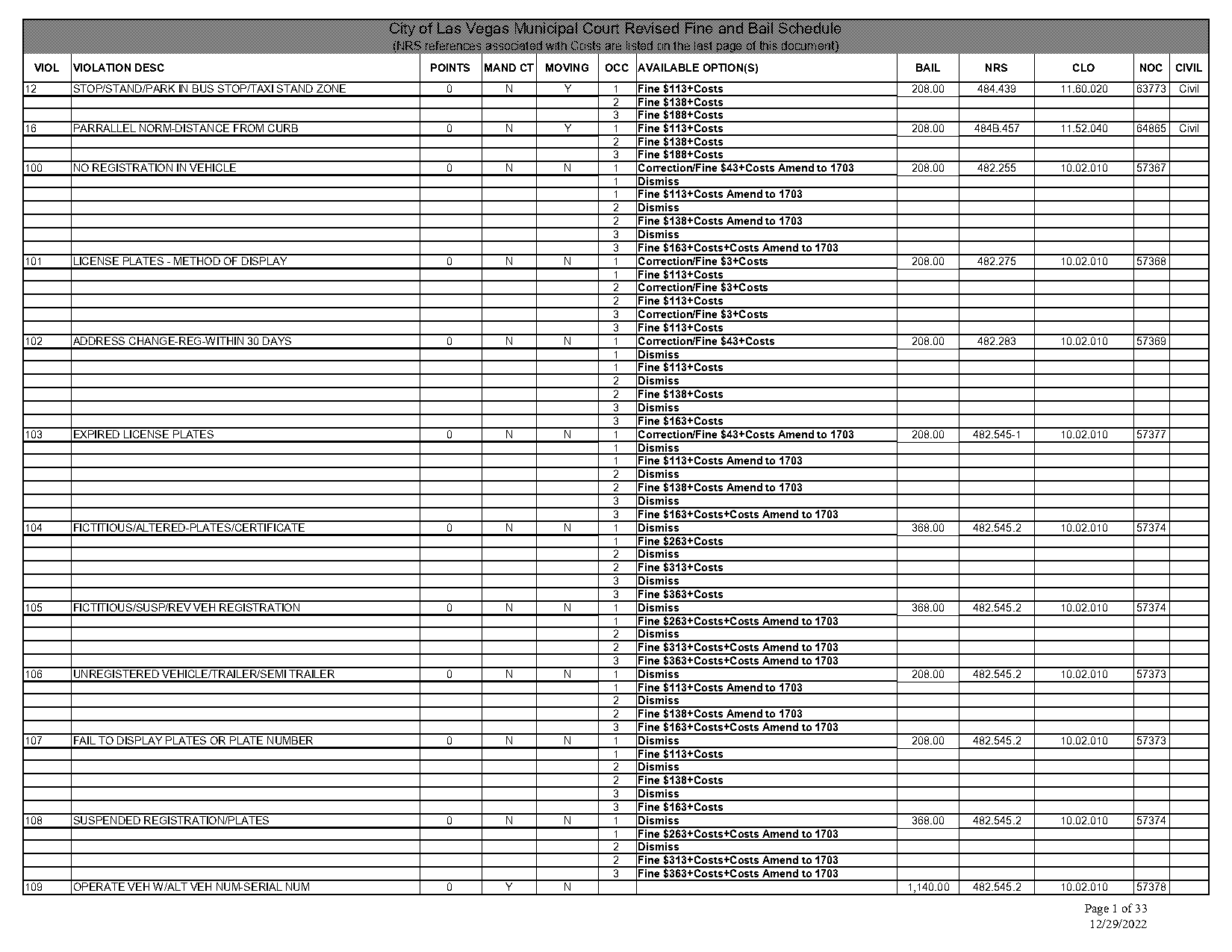 las vegas airport short term parking fees