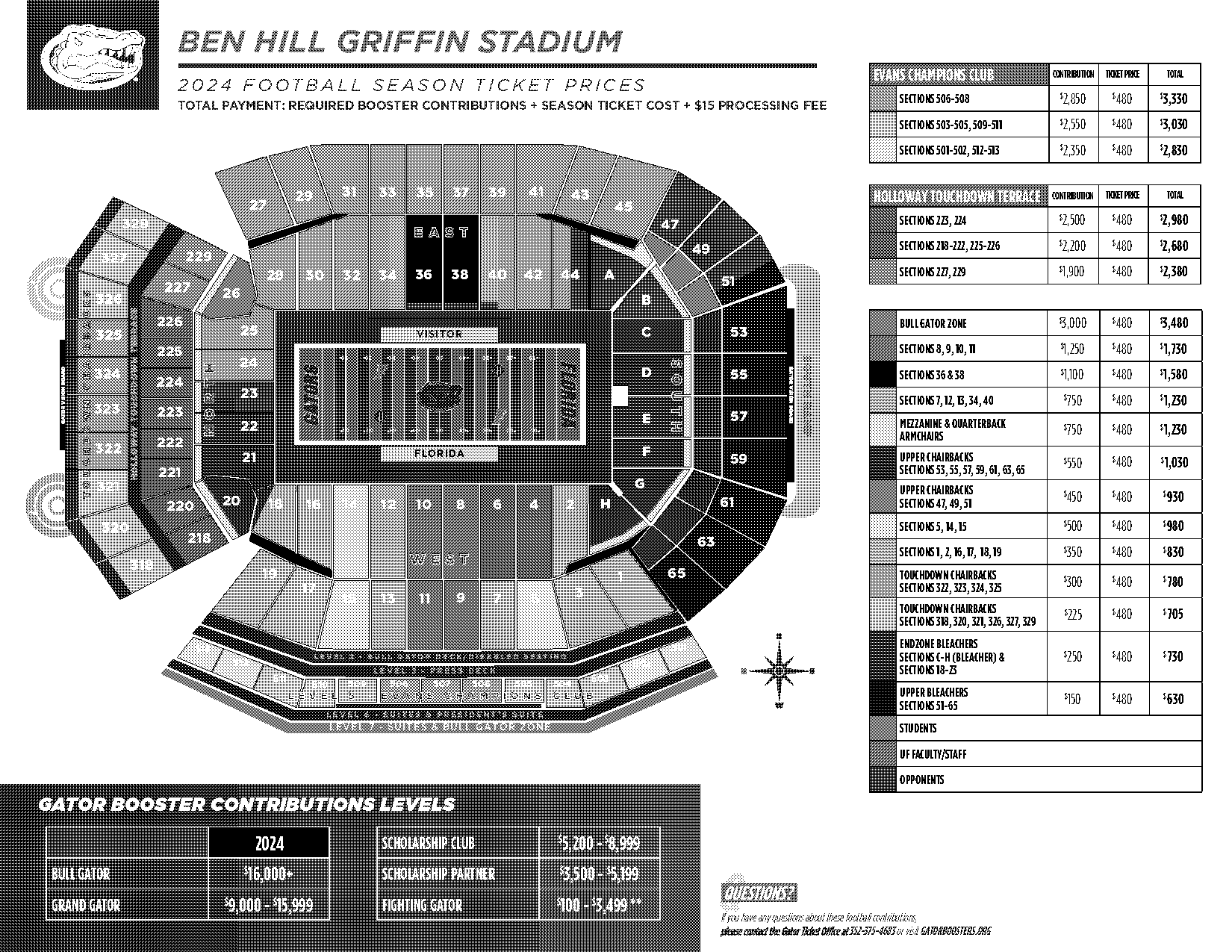 cost uf season tickets touchdown terrace