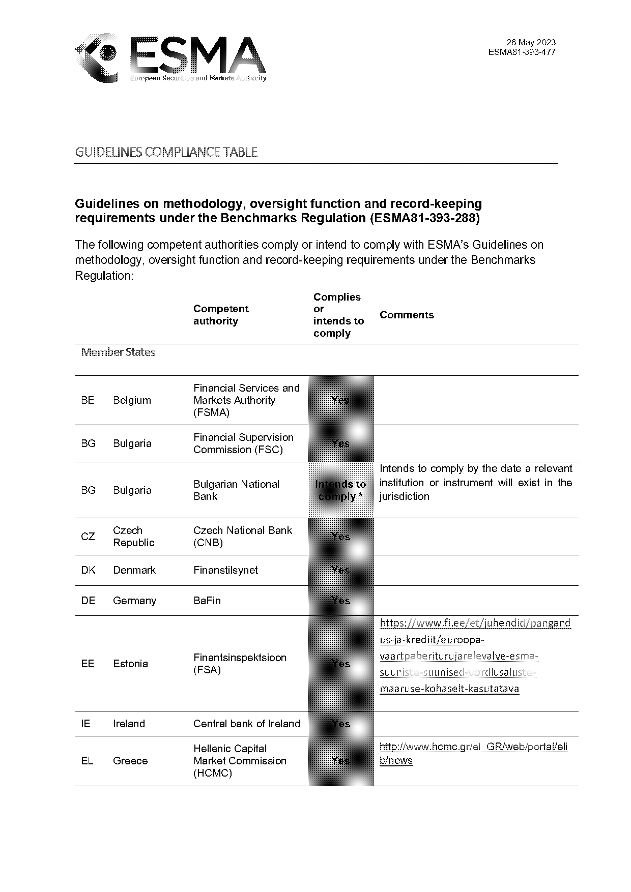 finland hr record keeping duration