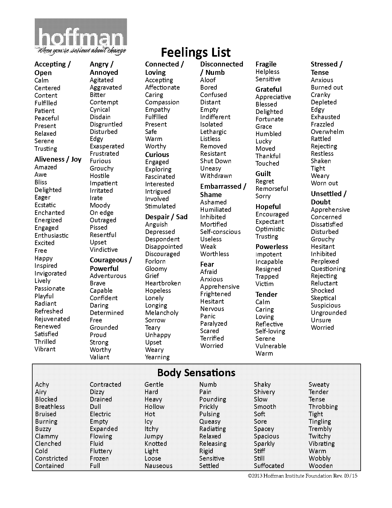 feeling word checklist pdf