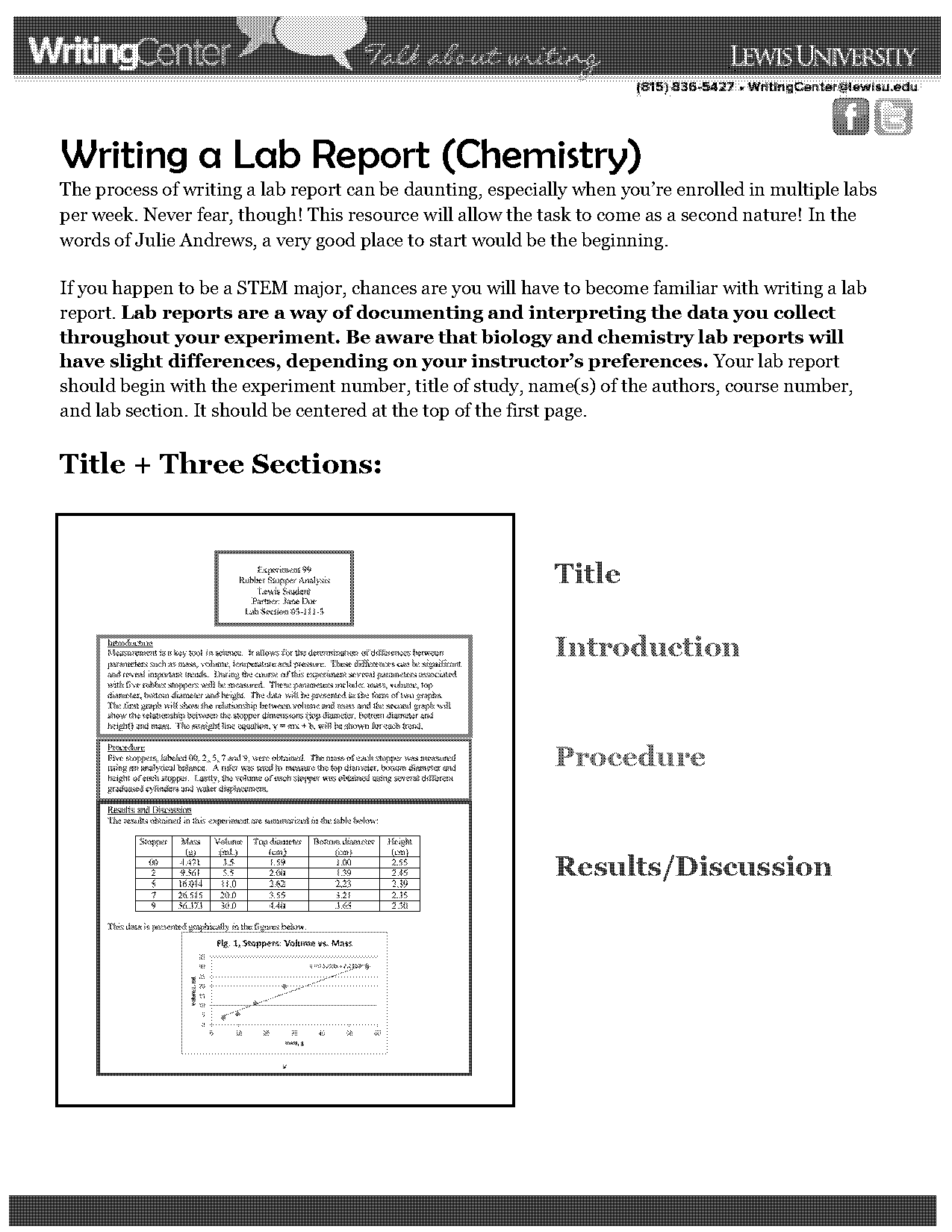 chem lab report outline