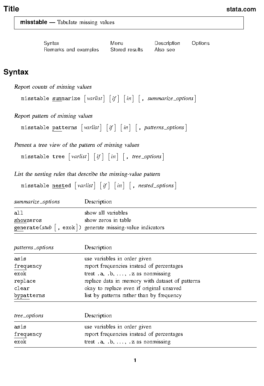 show zeros as blanks in excel