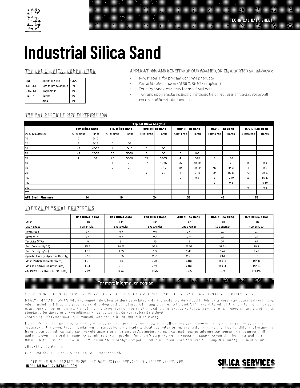 silica sand physical properties