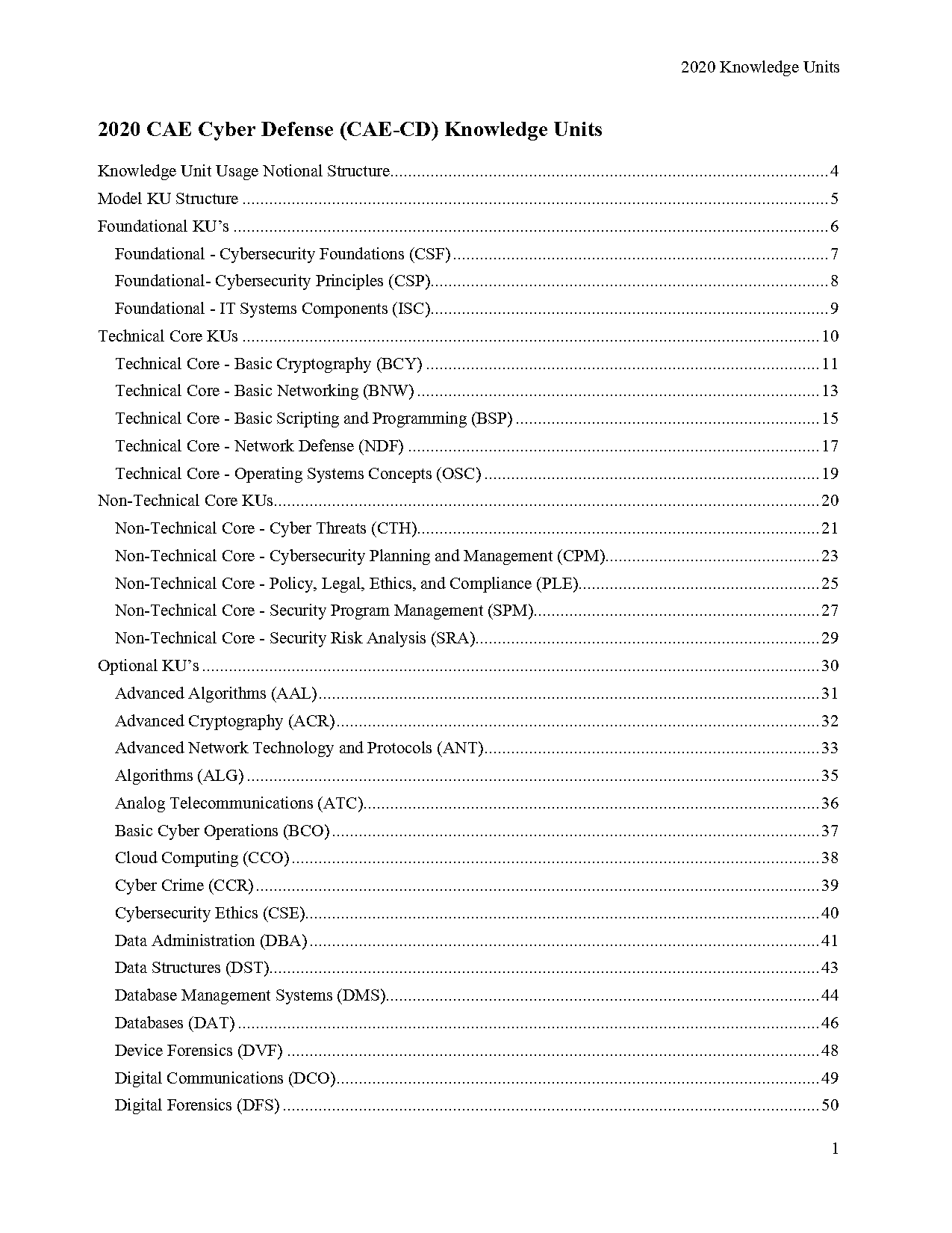 basic structure of web application