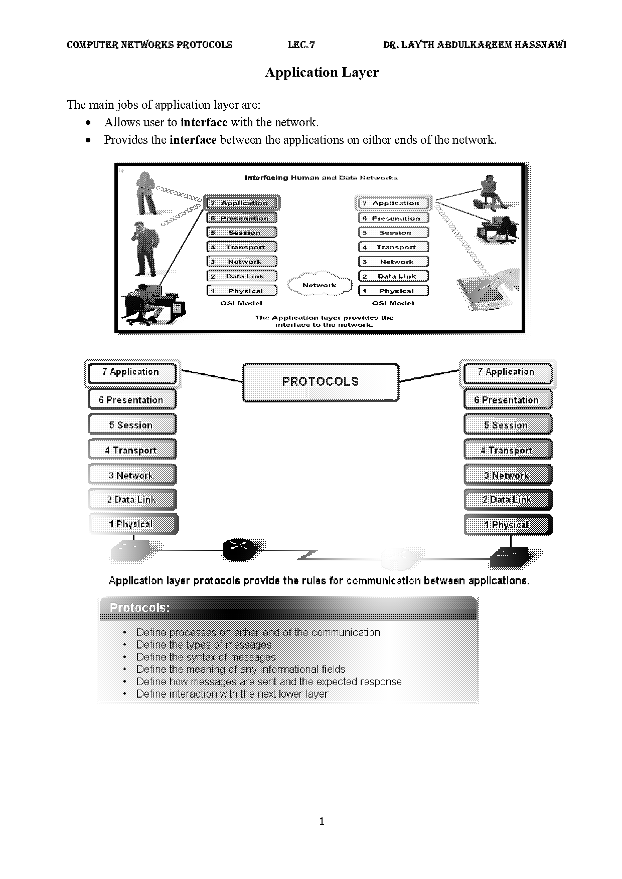 protocols used in application layer