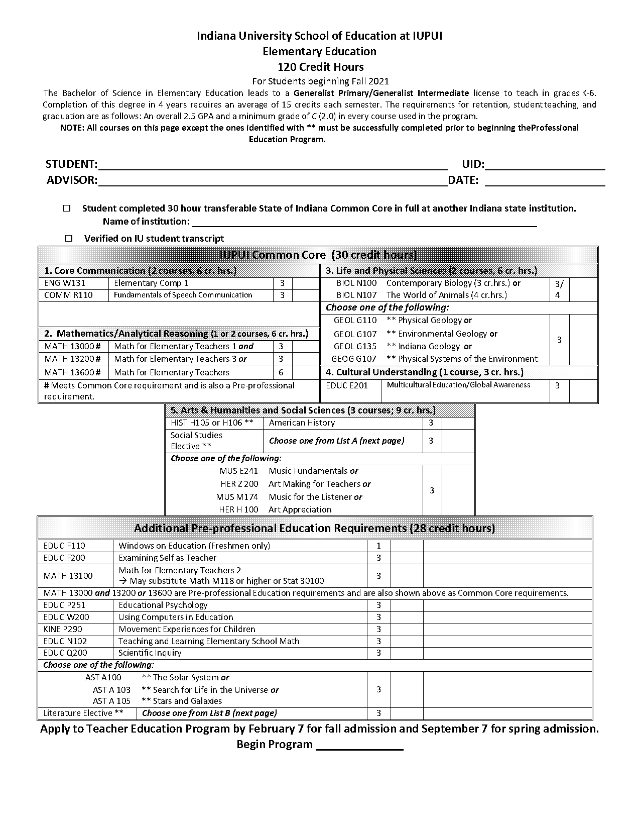 indiana university graduation requirements political science