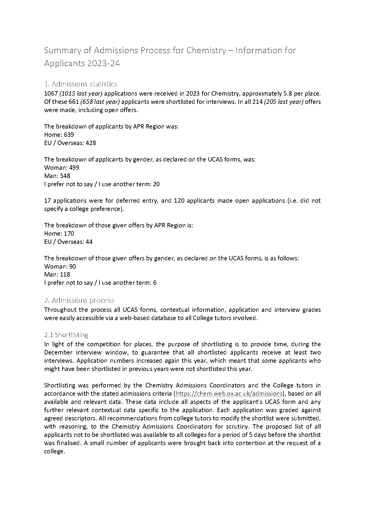 chemistry oxford entry requirements