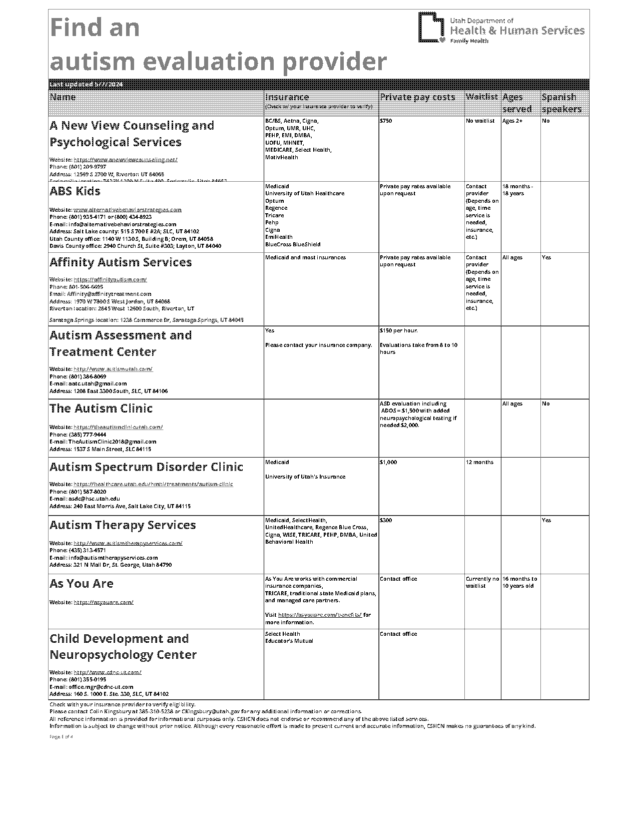 blue cross blue shield of utah insurance plans