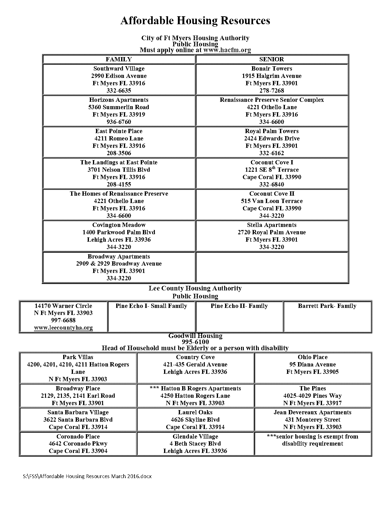 east point housing authority waiting list application