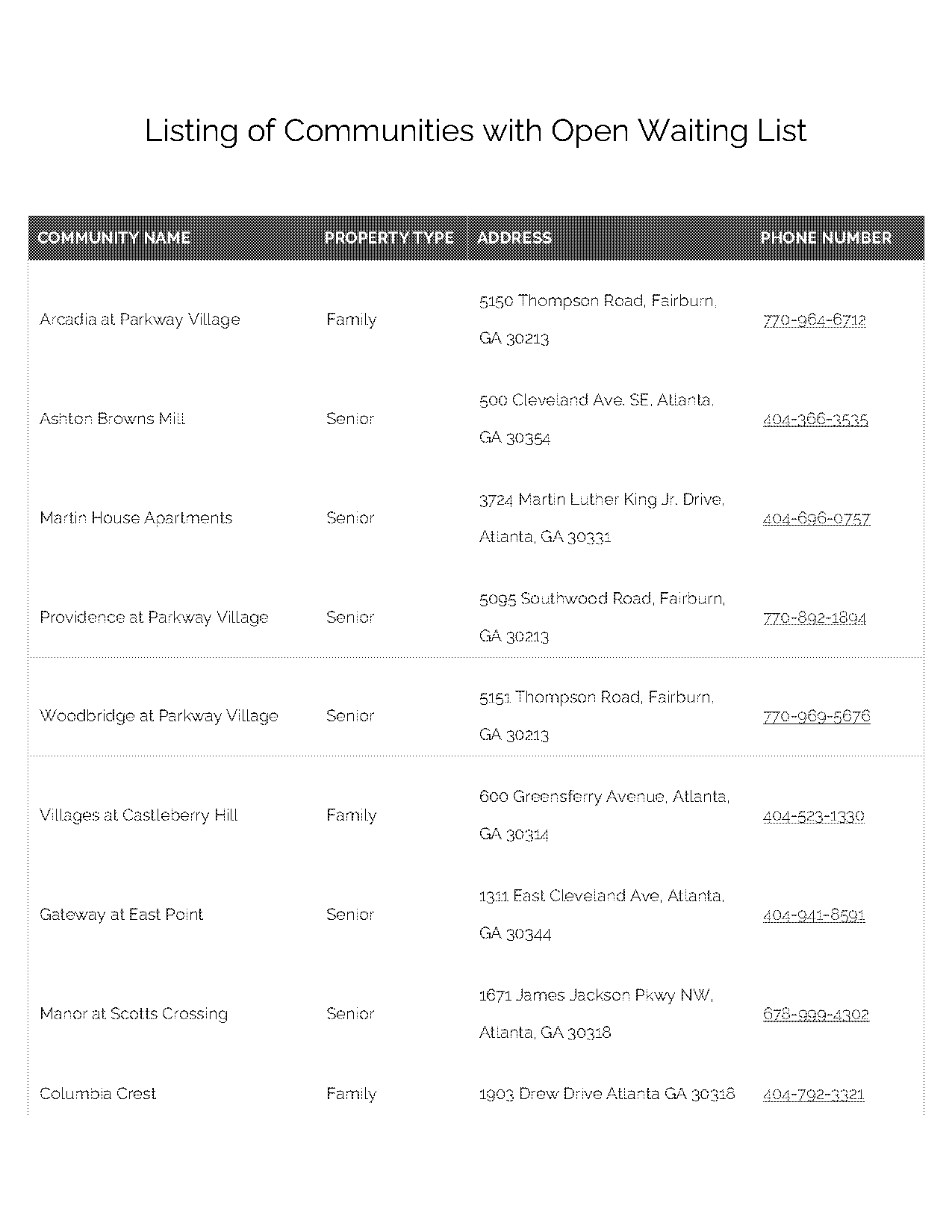 east point housing authority waiting list application