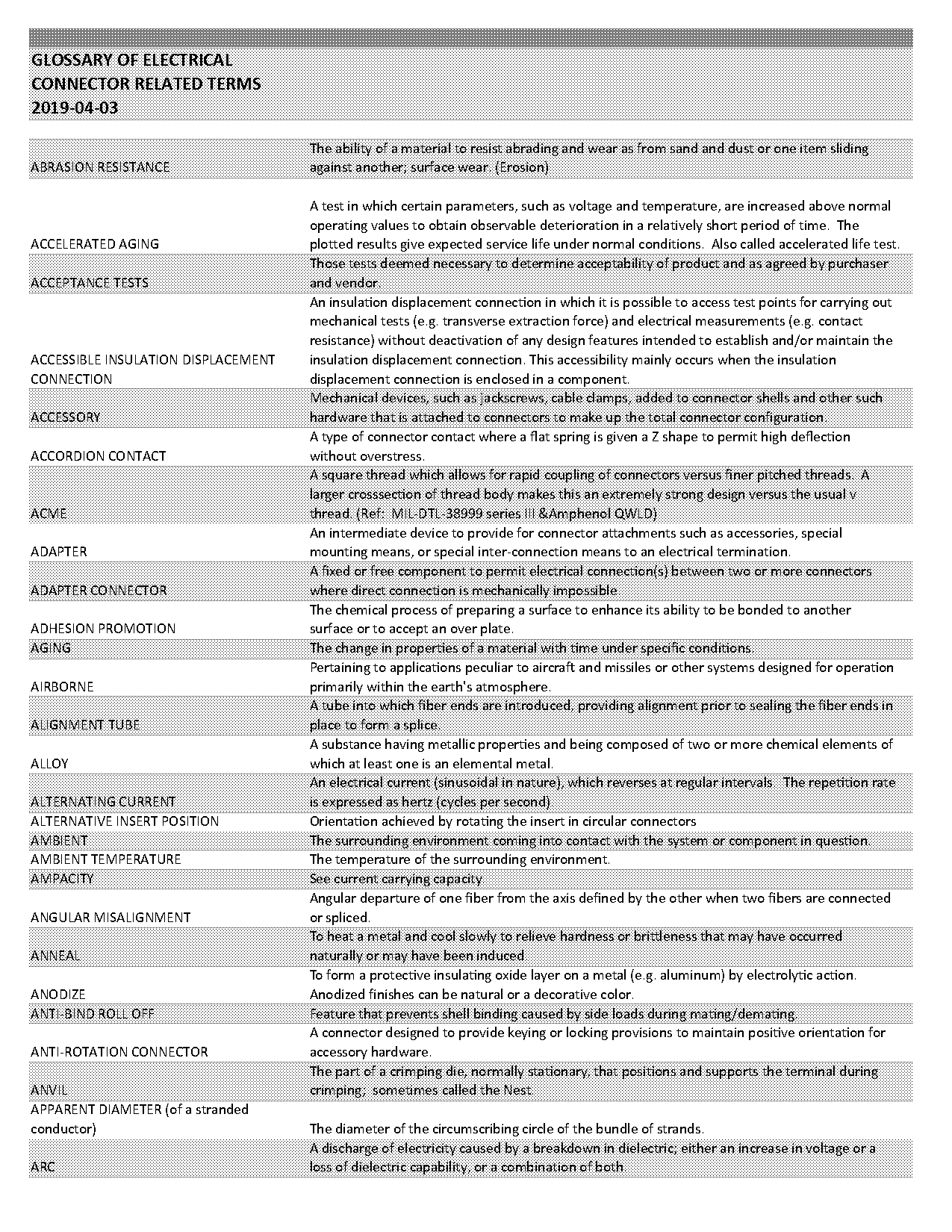 electrical terms connect to cold side