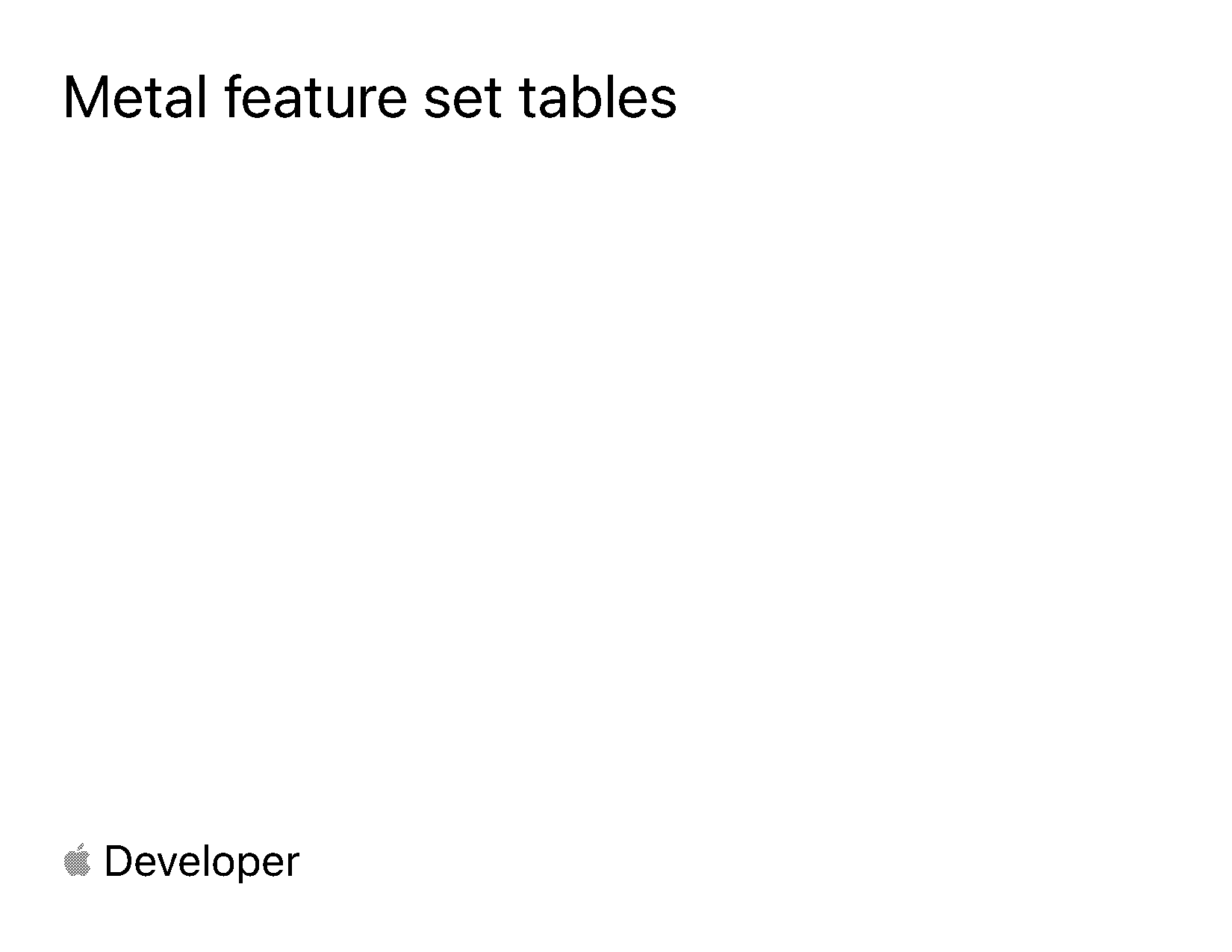 apple numbers using the sum from another table