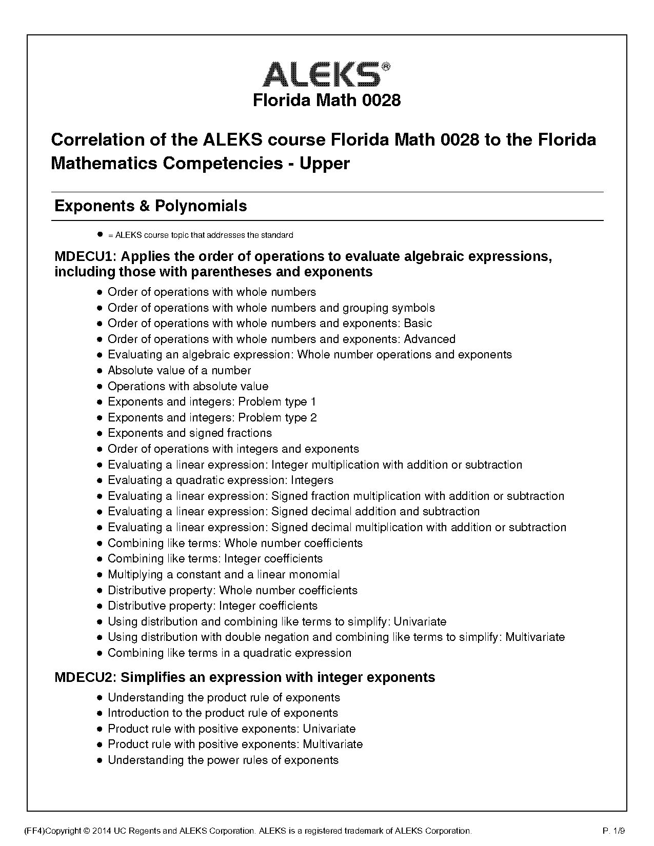 how to evaluate expressions with fractions and exponents