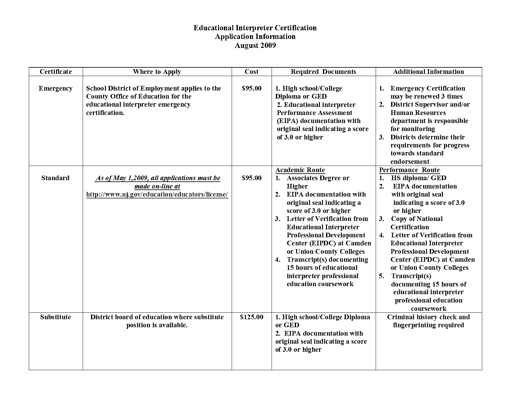 camden county college nj transcript request