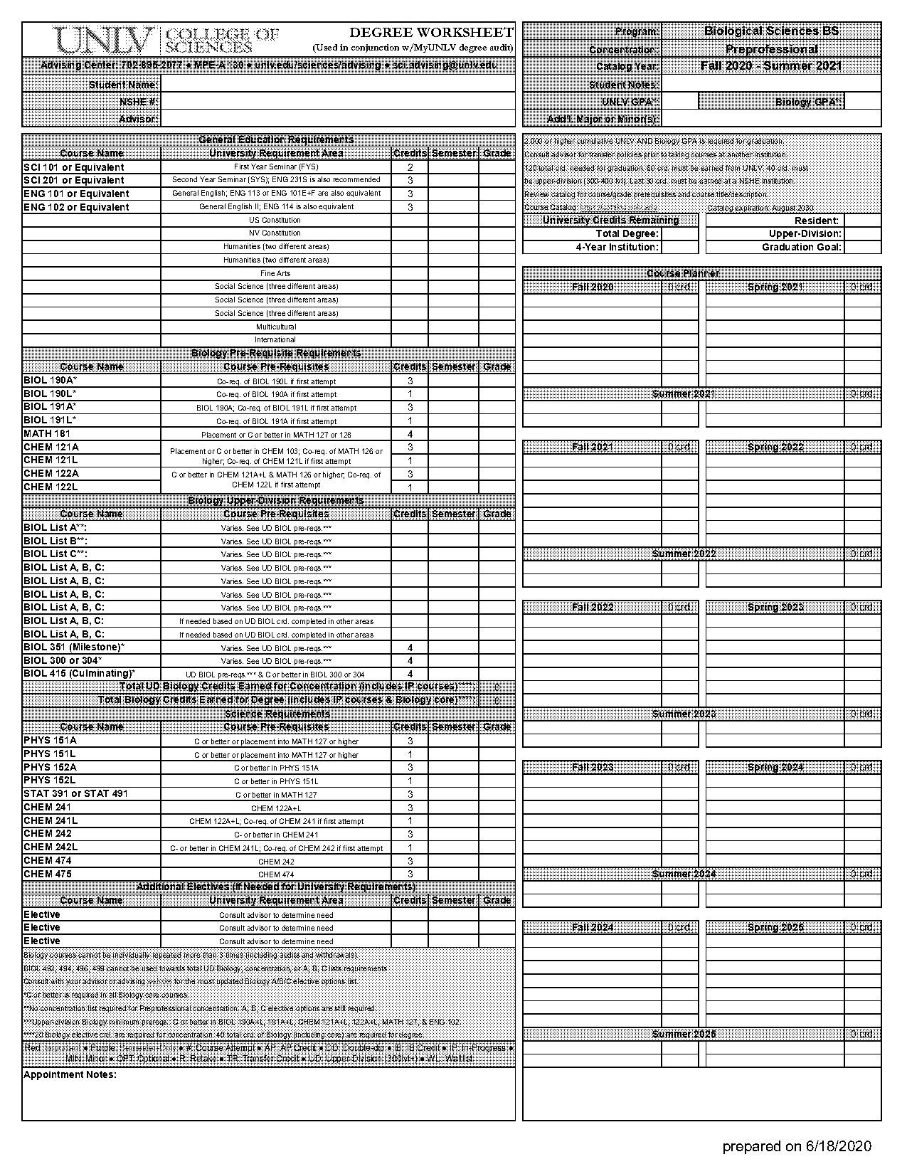 biological sciences degree worksheet